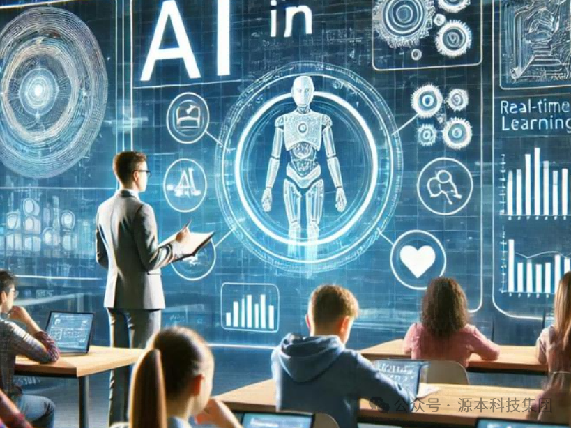 艾弗森贝博ballbet官网科技-本科生掌握大数据、云原生、AI-竞赛保研求职的“超车秘籍”来了！